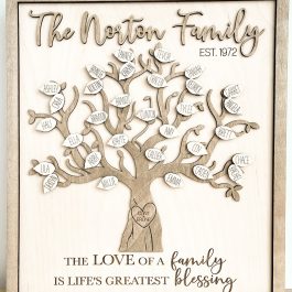 Drzewo genealogiczne “Nasza rodzina”